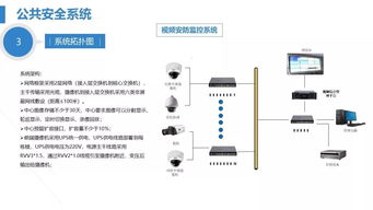 某醫(yī)院安全防范系統(tǒng)與機房工程建設規(guī)劃設計方案及施工服務