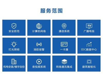 工期就是錢!弱電施工“游擊隊(duì)”的八宗罪，搞懂了利潤(rùn)翻倍！